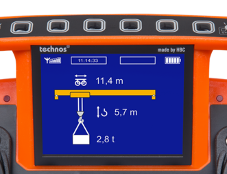 technos B. The powerful technos transmitter with large function range.