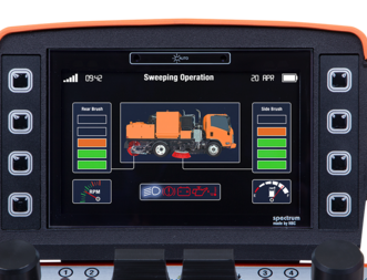 spectrum M. The all-rounder with high-performing 5“ color display.