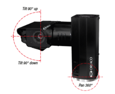 radiomatic® photon PTZ | HBC-radiomatic GmbH