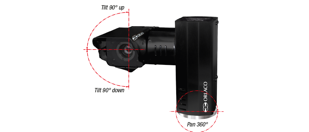 radiomatic<sup>®</sup> photon PTZ <p>Flexible field of view and more details with PTZ camera.</p>