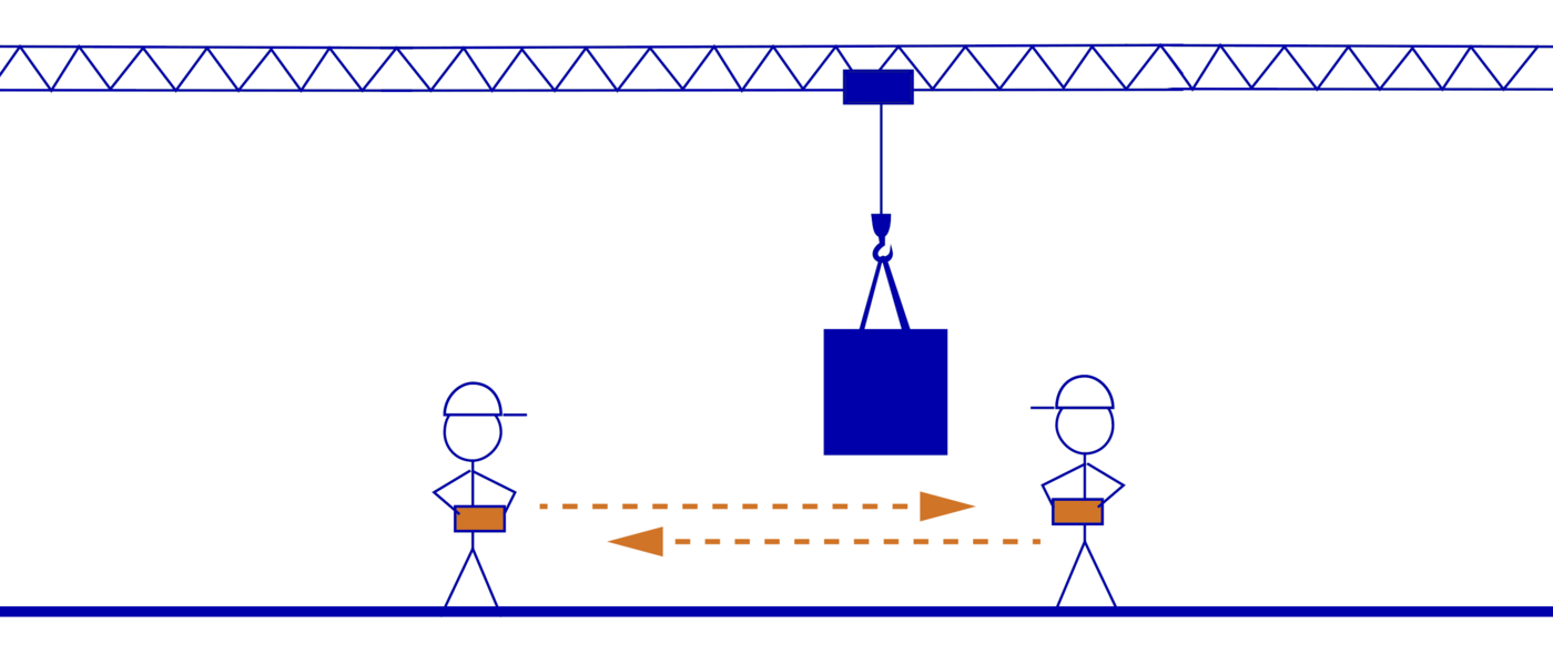 Catch-release <p>Share cranes and machines, optimize workload, and increase safety.</p>