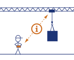 Feedback to the operator available | HBC-radiomatic GmbH